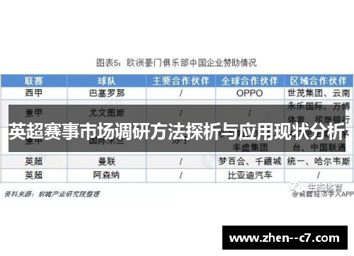 英超赛事市场调研方法探析与应用现状分析 英超赛事市场调研方法探析与应用现状分析