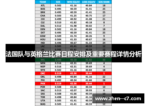 法国队与英格兰比赛日程安排及重要赛程详情分析