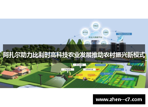 阿扎尔助力比利时高科技农业发展推动农村振兴新模式