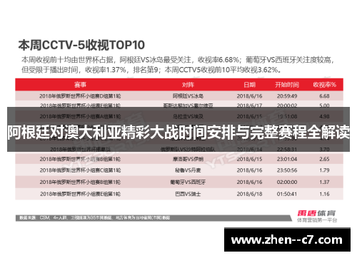 阿根廷对澳大利亚精彩大战时间安排与完整赛程全解读 阿根廷对澳大利亚精彩大战时间安排与完整赛程全解读