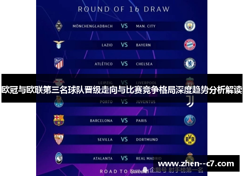 欧冠与欧联第三名球队晋级走向与比赛竞争格局深度趋势分析解读
