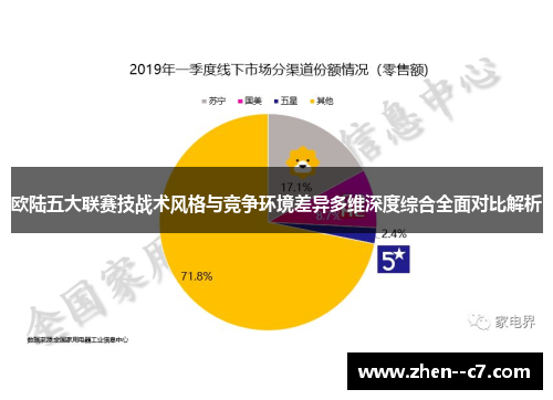 欧陆五大联赛技战术风格与竞争环境差异多维深度综合全面对比解析 欧陆五大联赛技战术风格与竞争环境差异多维深度综合全面对比解析