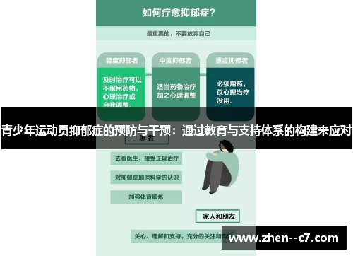 青少年运动员抑郁症的预防与干预：通过教育与支持体系的构建来应对