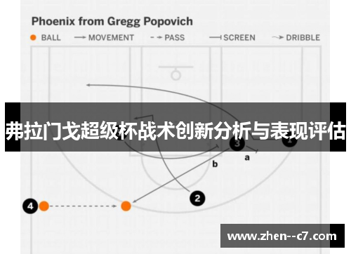 弗拉门戈超级杯战术创新分析与表现评估