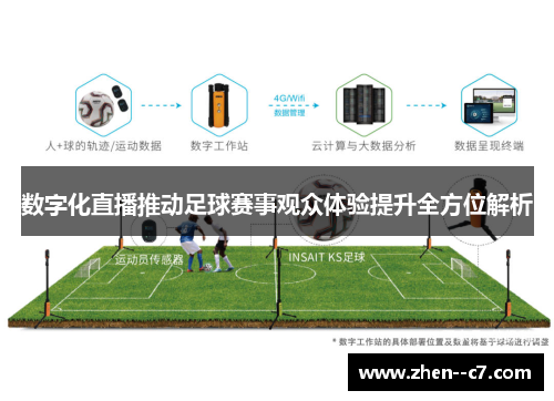 数字化直播推动足球赛事观众体验提升全方位解析