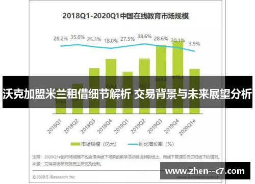 沃克加盟米兰租借细节解析 交易背景与未来展望分析 沃克加盟米兰租借细节解析 交易背景与未来展望分析