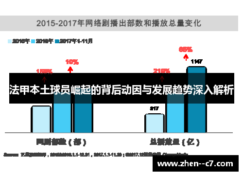 法甲本土球员崛起的背后动因与发展趋势深入解析 法甲本土球员崛起的背后动因与发展趋势深入解析