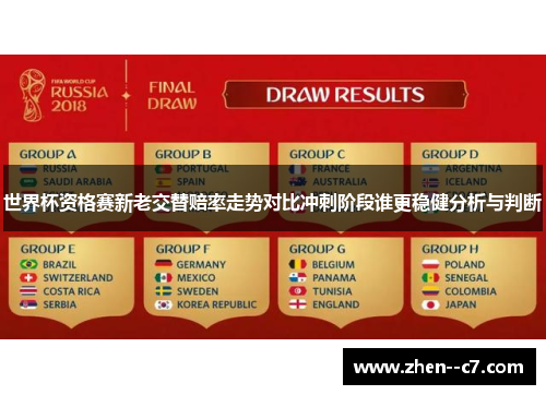 世界杯资格赛新老交替赔率走势对比冲刺阶段谁更稳健分析与判断 世界杯资格赛新老交替赔率走势对比冲刺阶段谁更稳健分析与判断