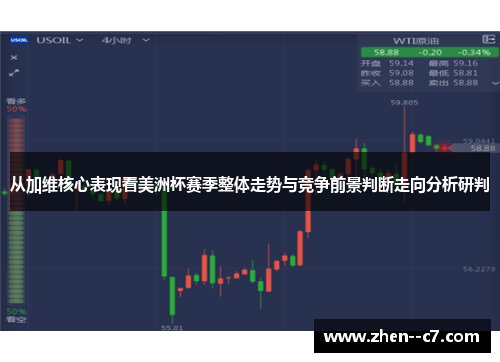 从加维核心表现看美洲杯赛季整体走势与竞争前景判断走向分析研判 从加维核心表现看美洲杯赛季整体走势与竞争前景判断走向分析研判