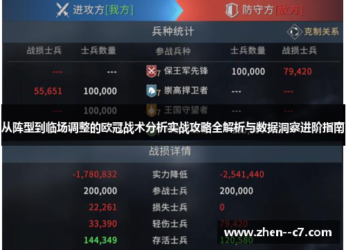 从阵型到临场调整的欧冠战术分析实战攻略全解析与数据洞察进阶指南