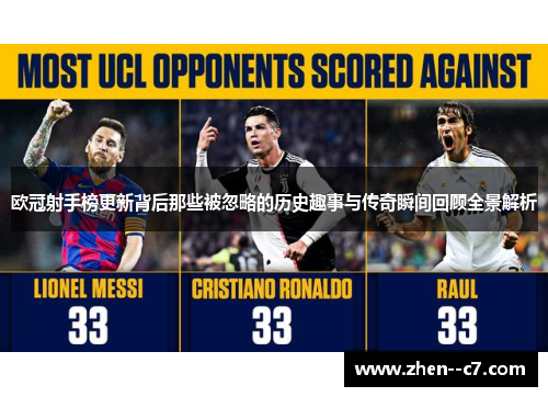 欧冠射手榜更新背后那些被忽略的历史趣事与传奇瞬间回顾全景解析