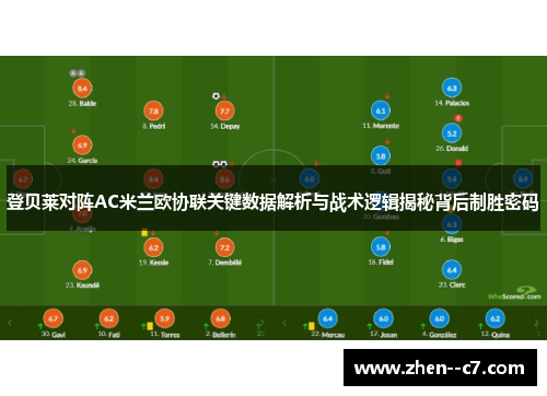 登贝莱对阵AC米兰欧协联关键数据解析与战术逻辑揭秘背后制胜密码