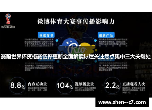 赛前世界杯资格赛伤停更新全面解读球迷关注焦点集中三大关键处